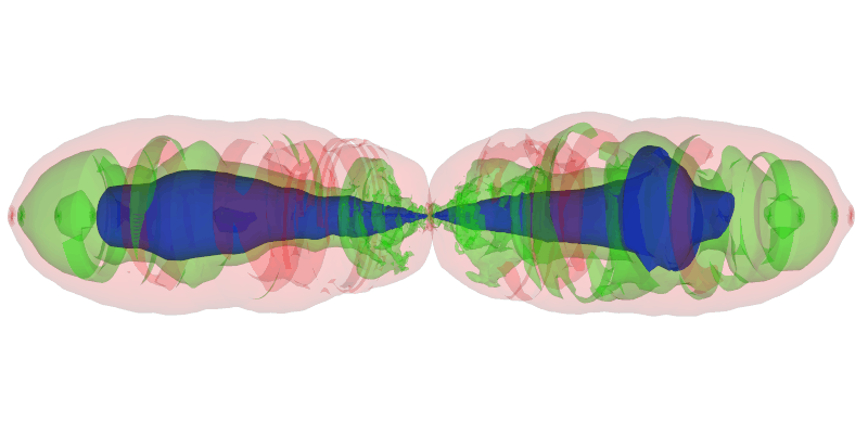 Supernovae projects