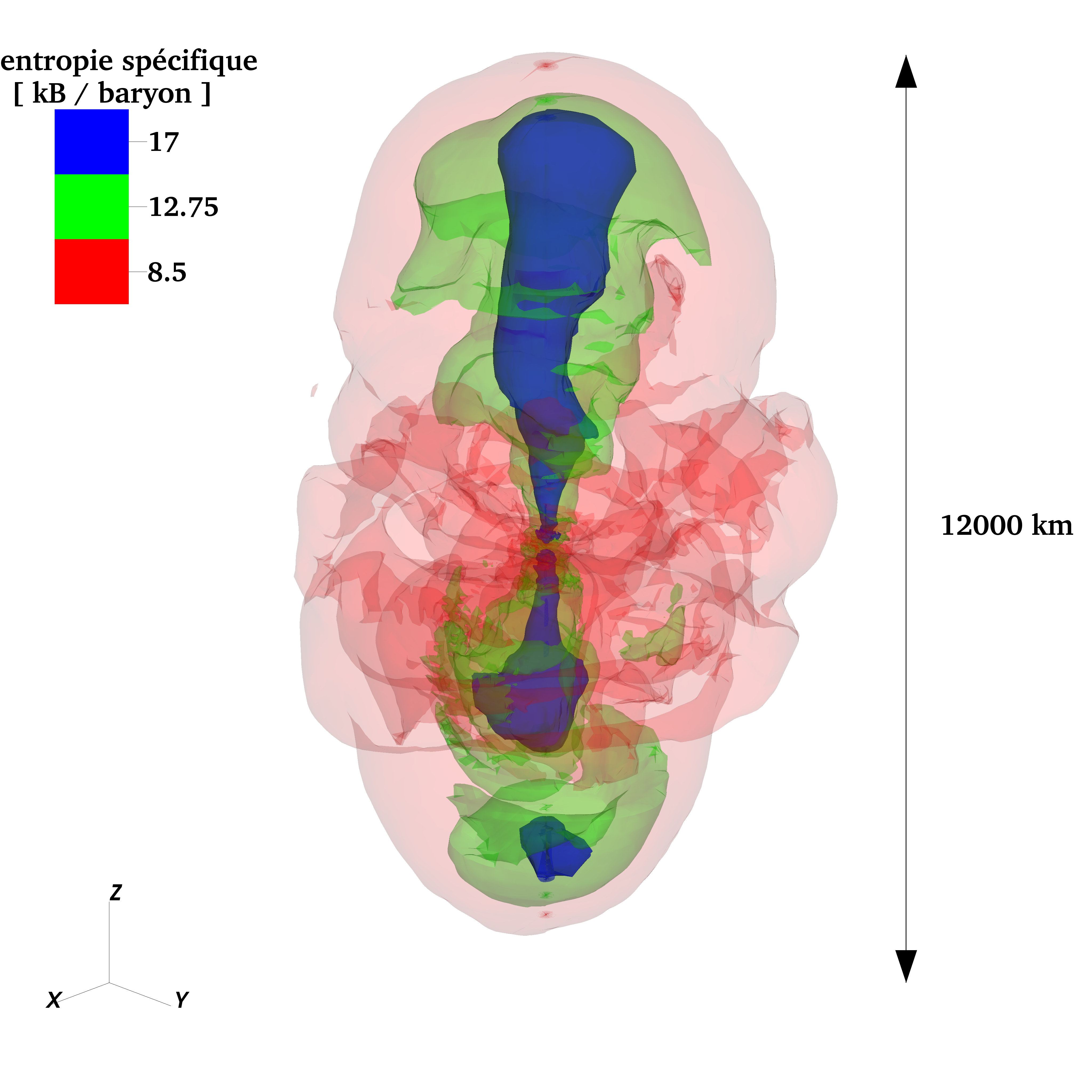 3d magneto-rotational core-collapse supernovae with complex magnetic field configurations